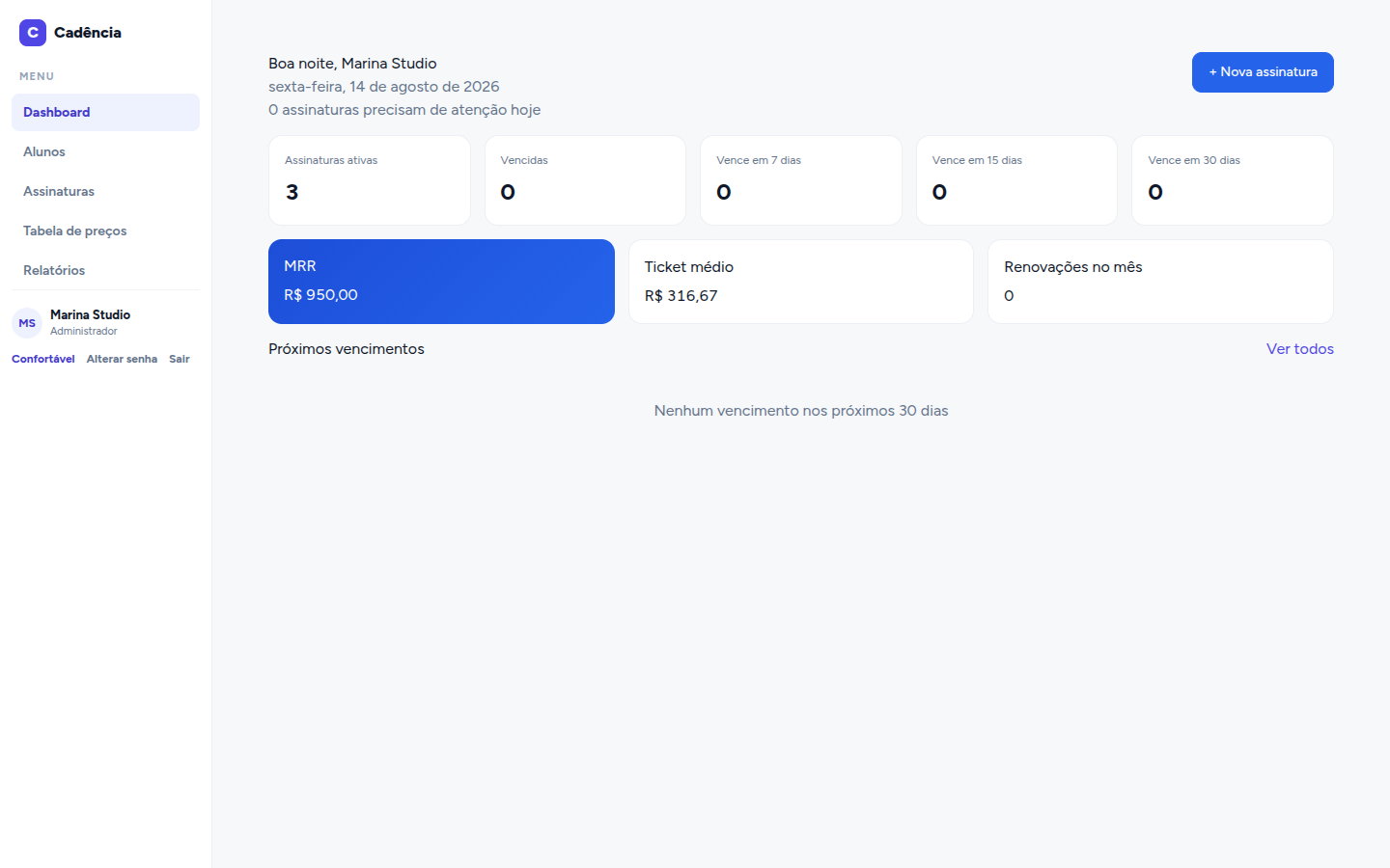Dashboard do Cadência mostrando assinaturas ativas, MRR, ticket médio e renovações do mês